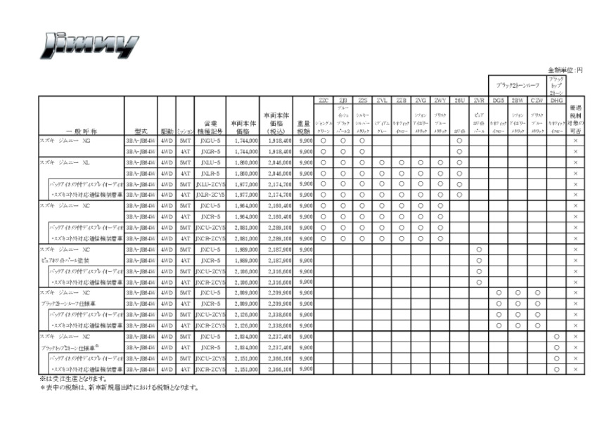 価格表　ジムニー
